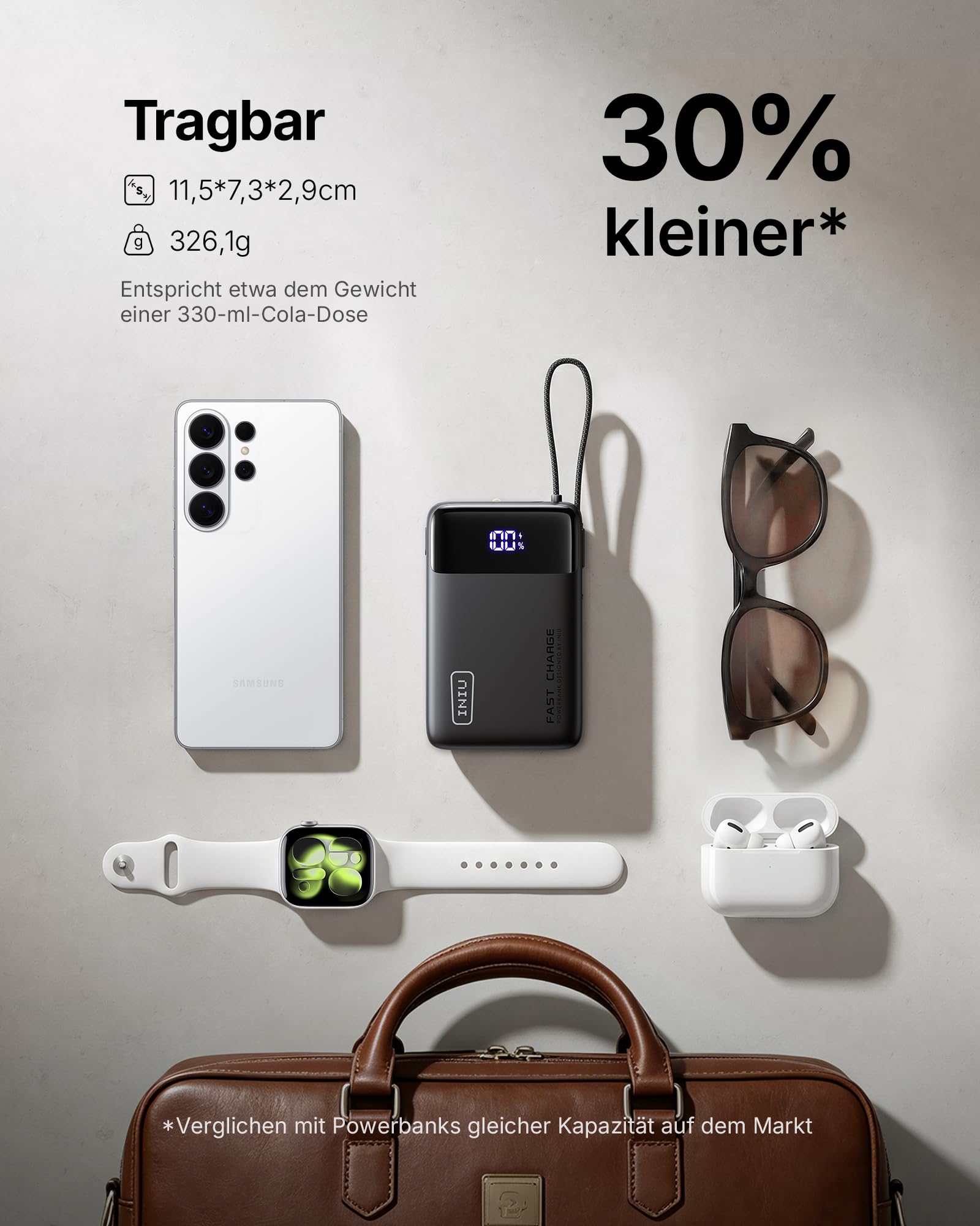 INIU 45W Power Bank, Ultra Klein 20000mAh Powerbank mit Integriertem USB C Kabel, Schnellladen Externe Handyakkus, Flugzeug Geeignet, Reise-Essential für iPhone 17 16 15, Samsung S22, Xiaomi, iPad etc 3