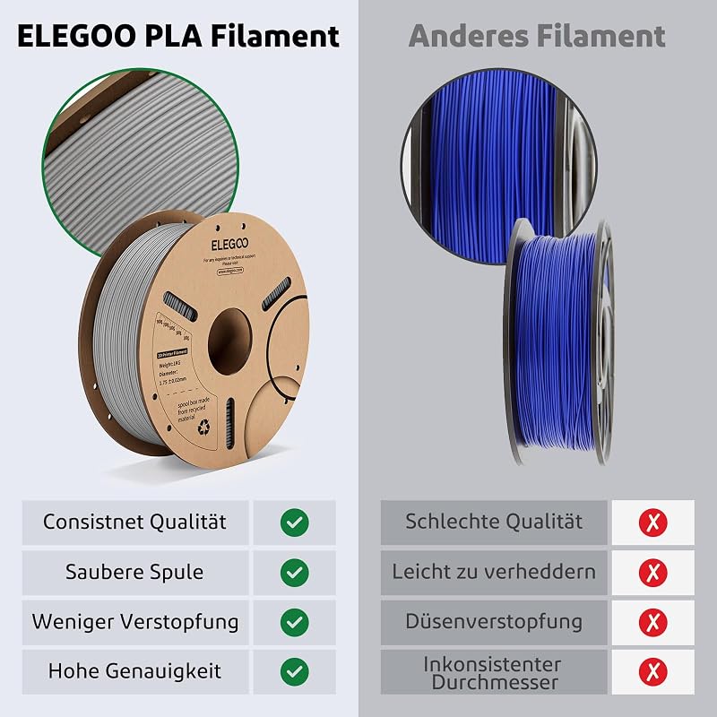 PLA Filament 1.75mm, 3D Drucker Filament PLA Gelb 1KG