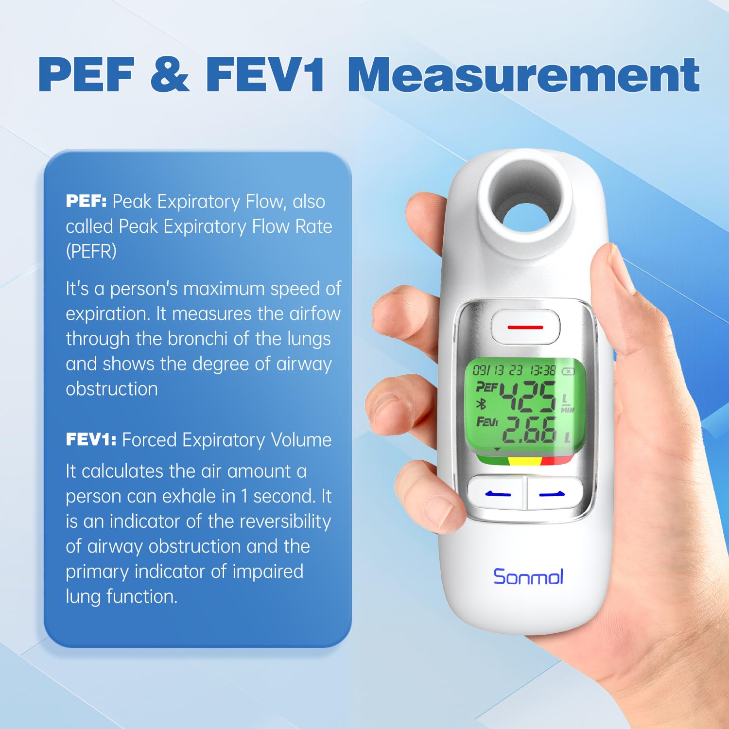 Upgrade Spirometer with Risk Indicator & 300 Records Storage, Portable Peak Flow Meter with Tracking App and Bluetooth Tests PEF & FEV1, Asthma COPD & Other Lung Conditions Monitor for Kids Adults