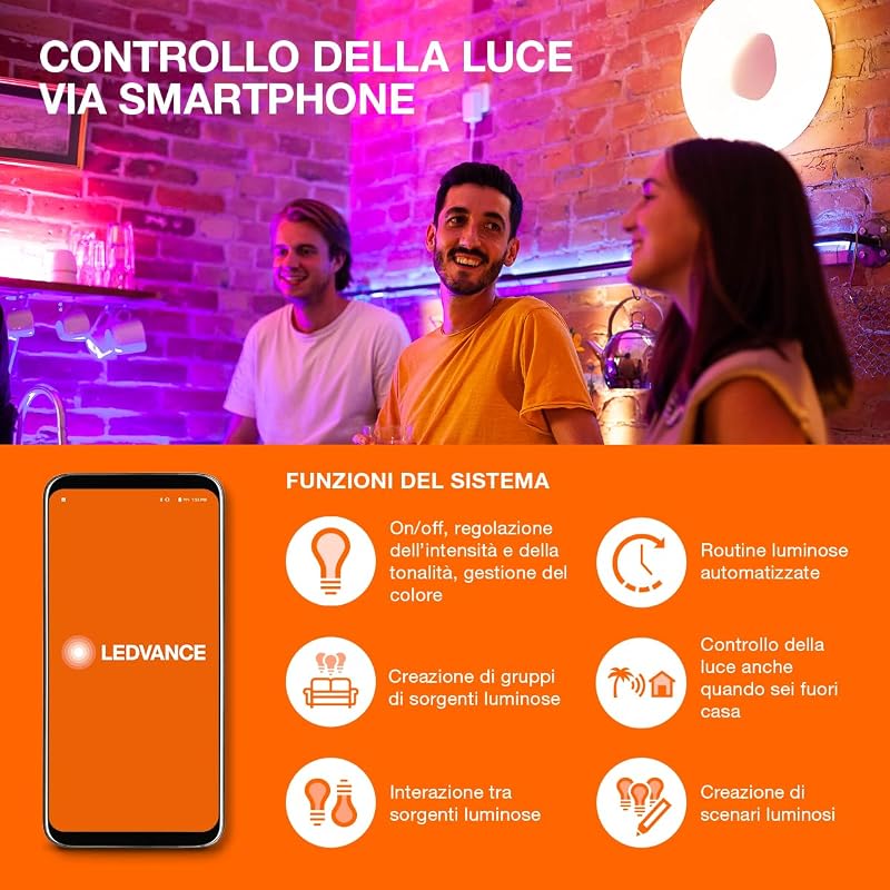 Plafoniera Led Intelligente, Pannello Interno Con Tecnologia Wifi, Colore Della Luce Variabile (3000K-6500K), Compatibile Con Google E Alexa, Bianco, ‎30 x 30 x 6.9 cm; 1.45 Kg