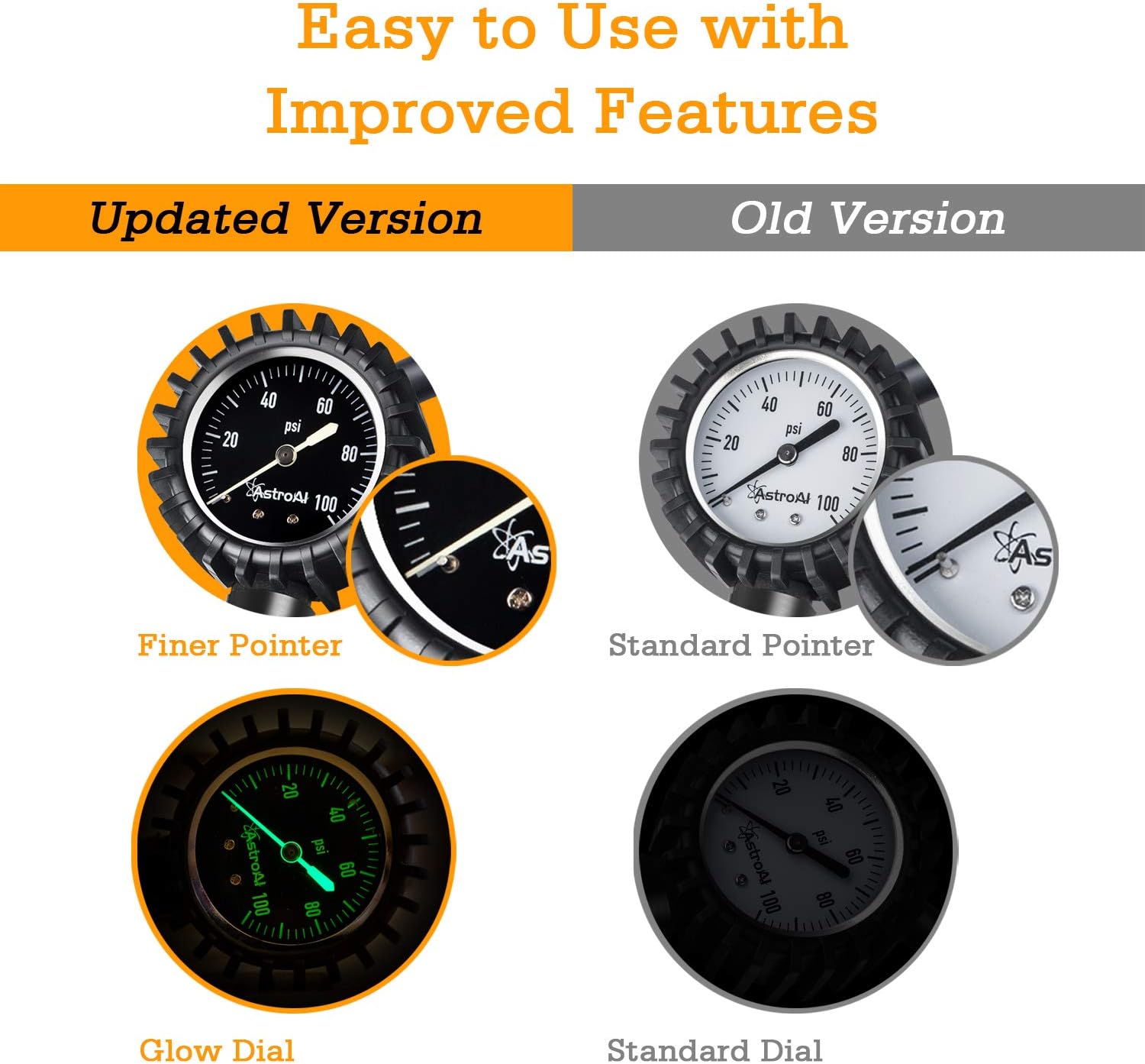 AstroAI Upgraded 100 PSI Tire Inflator with Pressure Gauge, Heavy Duty with Large 2" Easy Read Glow Dial, Air Chuck, Quick Connect Coupler and Rubber Hose Compressor Accessories: Automotive