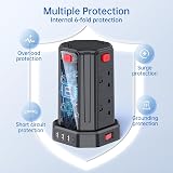 Kemelo Tower Extension Lead 5M 13A 3250W 8 AC Outlets 4 USB 3 USB-A 1 USB-C view 4
