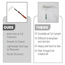 Bates- Extension Pole, 1.4 to 3 Ft Pole, ‎Black