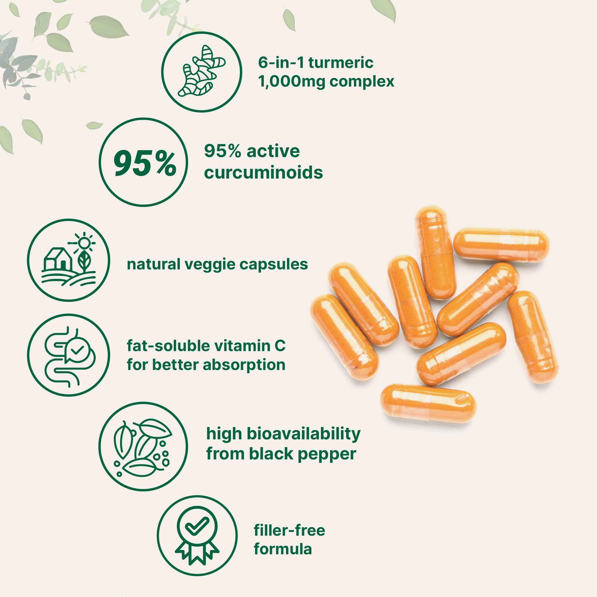Micro Ingredients Turmeric Curcumin Supplement 1,000mg, 120 Veggie Capsules | 95% Curcuminoids with Bee Propolis, MCT Oil, Vitamin C & Black Pepper | Enhanced Absorption | Vegan, Non-GMO, Filler Free