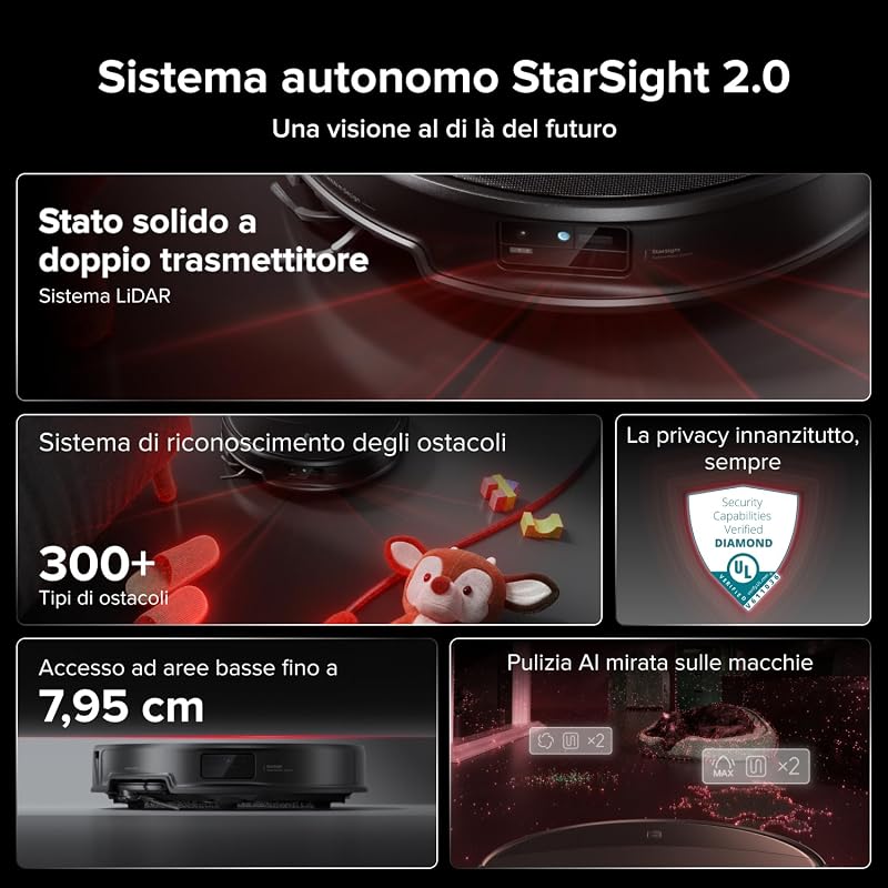 Saros 20 Robot Aspirapolvere Lavapavimenti 36.000Pa, 7,95cm