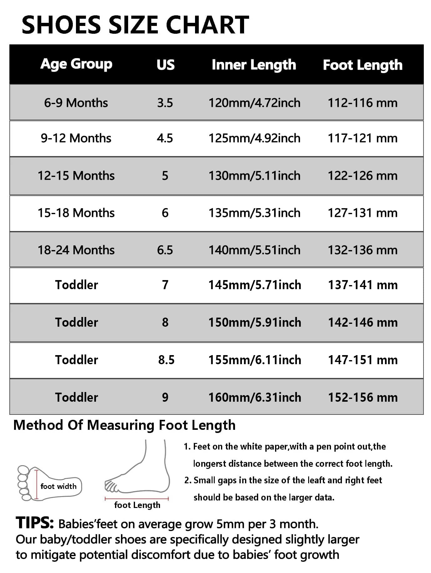 MORENDL Toddler Sneakers Baby Boys & Girls Barefoot Shoes Lightweight Breathable Walking Running Tennis Athletic Sport Shoes