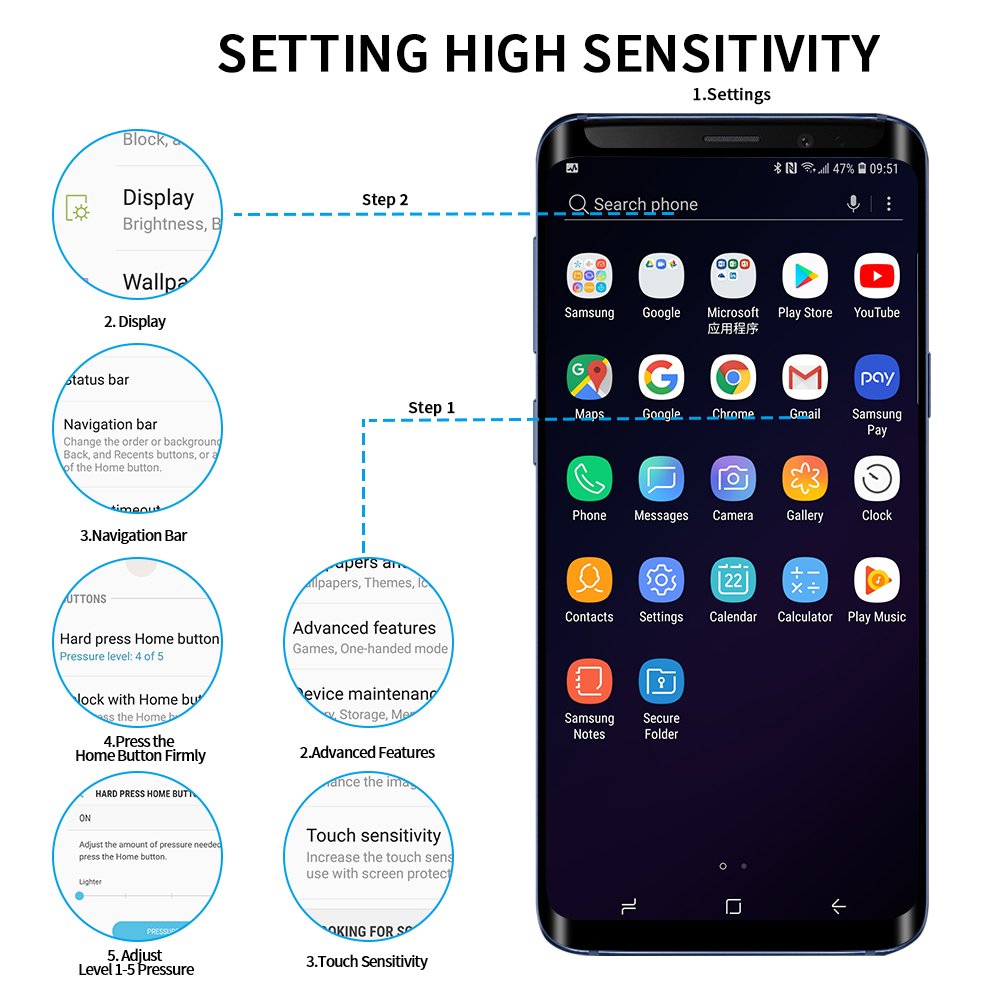 Tembin S9 Curved Edge Glass Screen Protector, 2 Pack Full Adhesive [ Leather Case Friendly ] Premium HD Clear Full Coverage Screen Film Dust Free Anti Scratch Screen Cover for Samsung Galaxy S9
