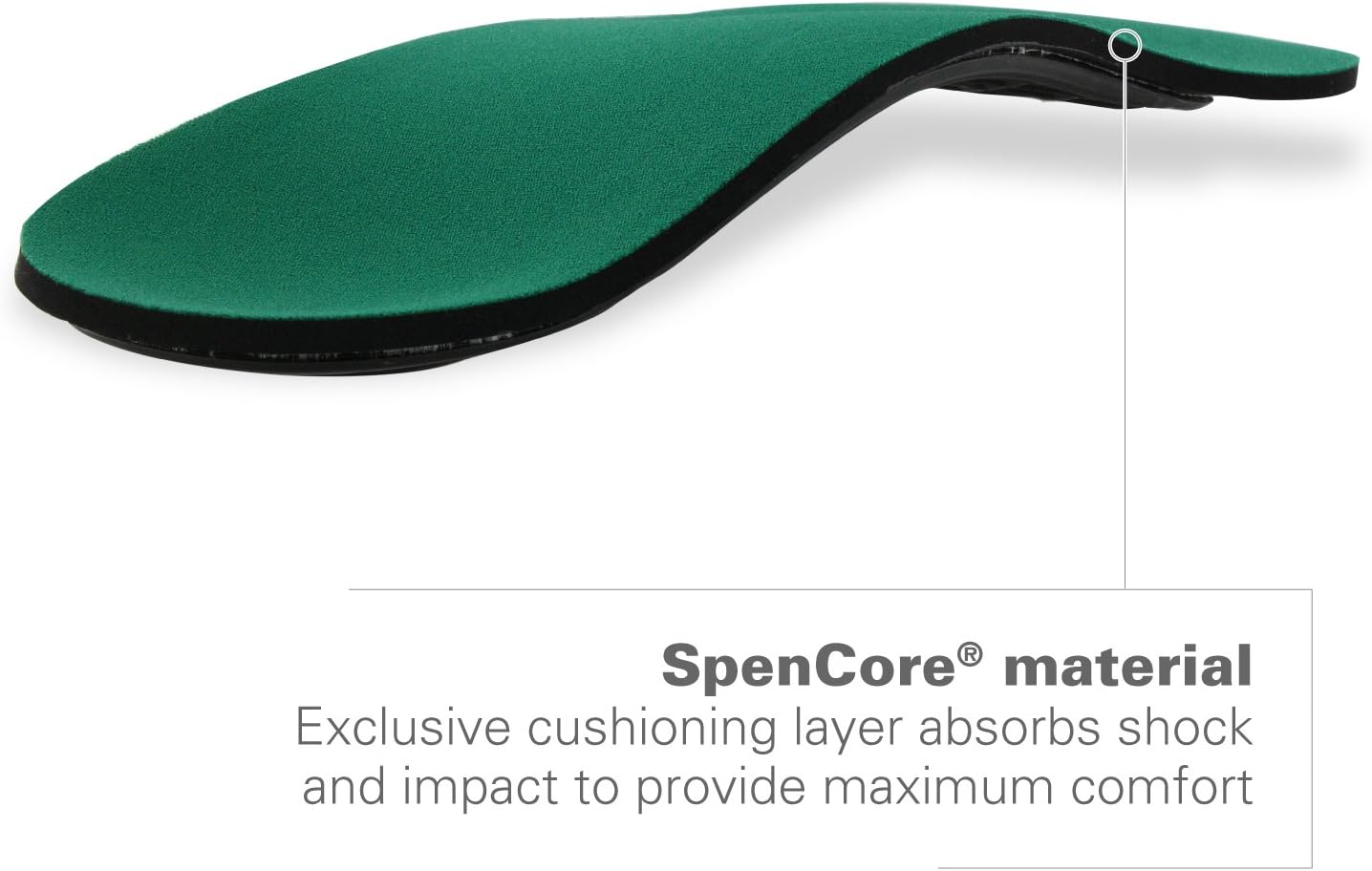 Spenco Rx Orthotic Arch Support 3/4 Length Shoe Insoles, Men's 14-15.5: Health & Personal Care