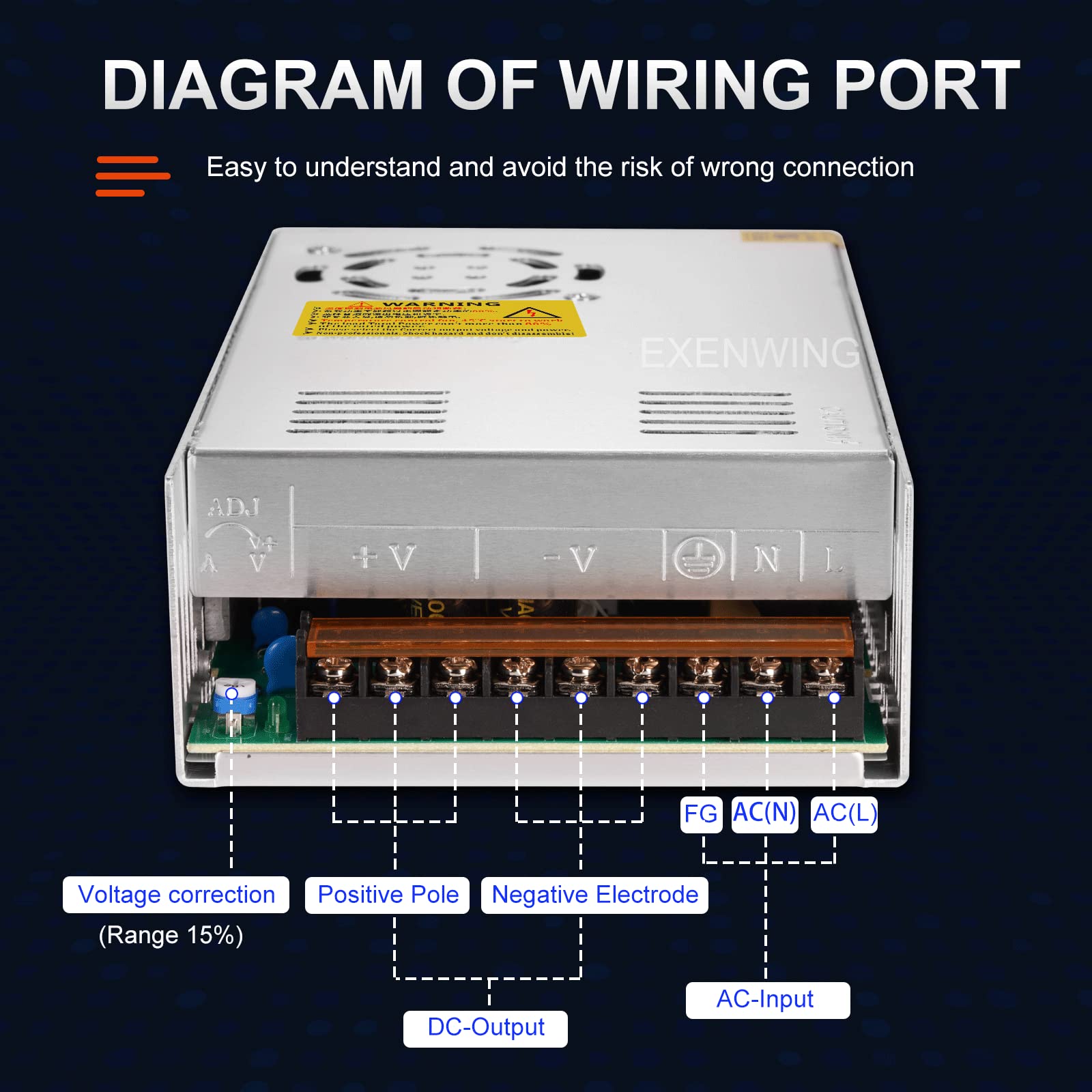 Mua DC 24V Switching Power Supply 480Watt 110V / 220V AC to 24V DC 20A ...