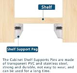 5mm Shelf Support Pegs 20 Pieces Clear Plastic Cabinet Pins view 3