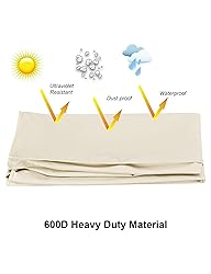 iBirdie Outdoor TV Cover 28 to 32 inch