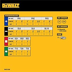 DEWALT Screwdriver Bit Set with Tough