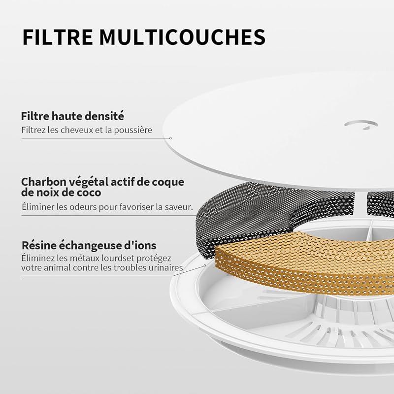 Fontaine a Eau Chat sans Fil, Distributeur d'eau Intelligent Automatique pour Chats et Chiens, Réservoir Intérieur en Acier Inoxydable, Pas Facile à Elever des Bactéries