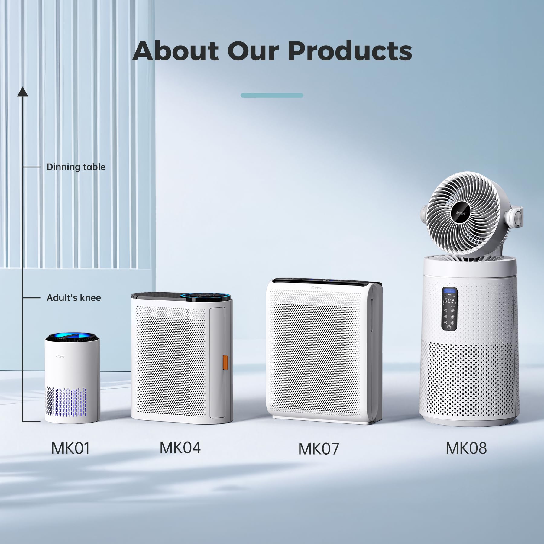 AROEVE Air Purifiers for Home Large Room Up to 1095 Sq.Ft Coverage with Air Quality Sensors Impressive Filter Layer with Auto Function for Home, Bedroom, MK04- White(Available for California)