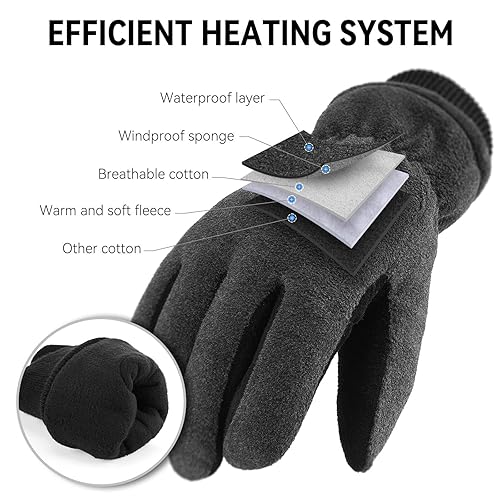 OZERO Winter Gloves for Men Women: Water-Resistant Windproof Work Gloves  Leather Palm for Cold Weather Driving