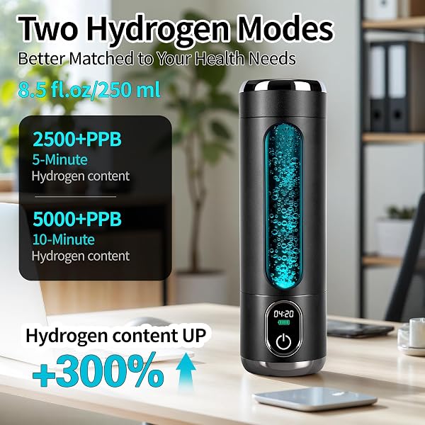 2026 NEW UPGRADE HYDROGEN WATER BOTTLE, UP TO 5000+ PPB, 8.5 OZ FOOD-GRADE PC HYDRO WATER MACHINE, SPE/PEM TECHNOLOGY, PORTABLE HYDRATION SYSTEM, HEALTH CARE GIFTS FOR HUSBAND, WIFE, FAMILY, FRIENDS