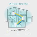 TP-Link Deco S4 AC1200 Whole-Home Mesh WiFi System 3-Pack view 5