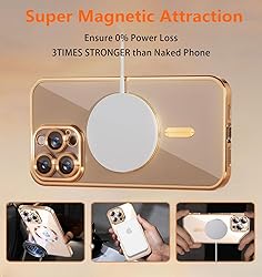 Magnetic for iPhone 13 Pro Max Case with Privacy