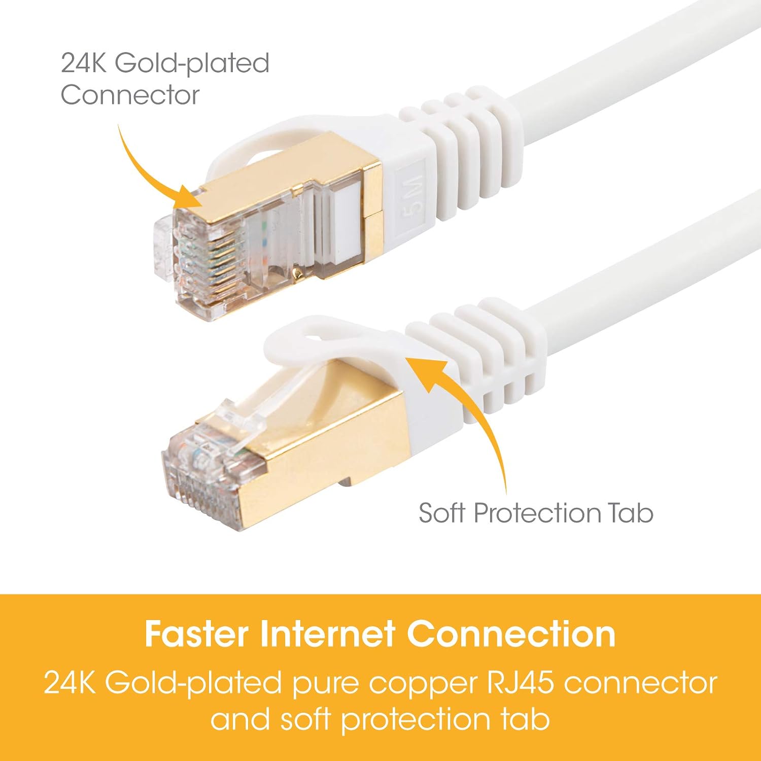 SLx Network Cable - Image 3