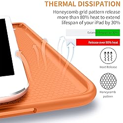 DuraSafe Cases for iPad Air 1 Air 2 9.7 inch 5 6