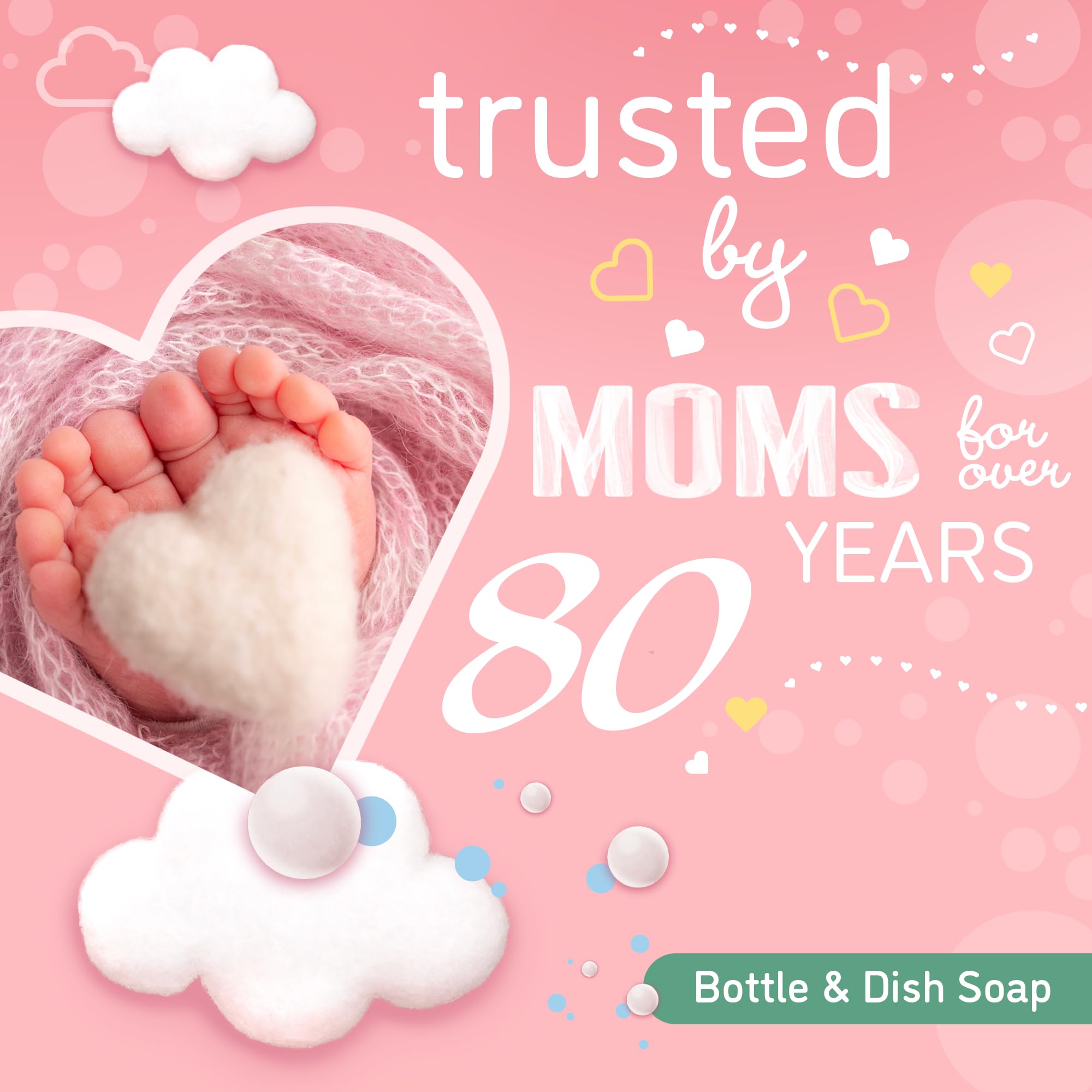 DREFT Bottle and Dish Soap | Made to Clean Baby Bottles, Sippy Cups, Pacifiers, Breast Pumps, & More | Gently Removes Milk Film & Odors | Plant Based, Fragrance Free Dish Soap | 18 Fl Oz (Pack of 3)