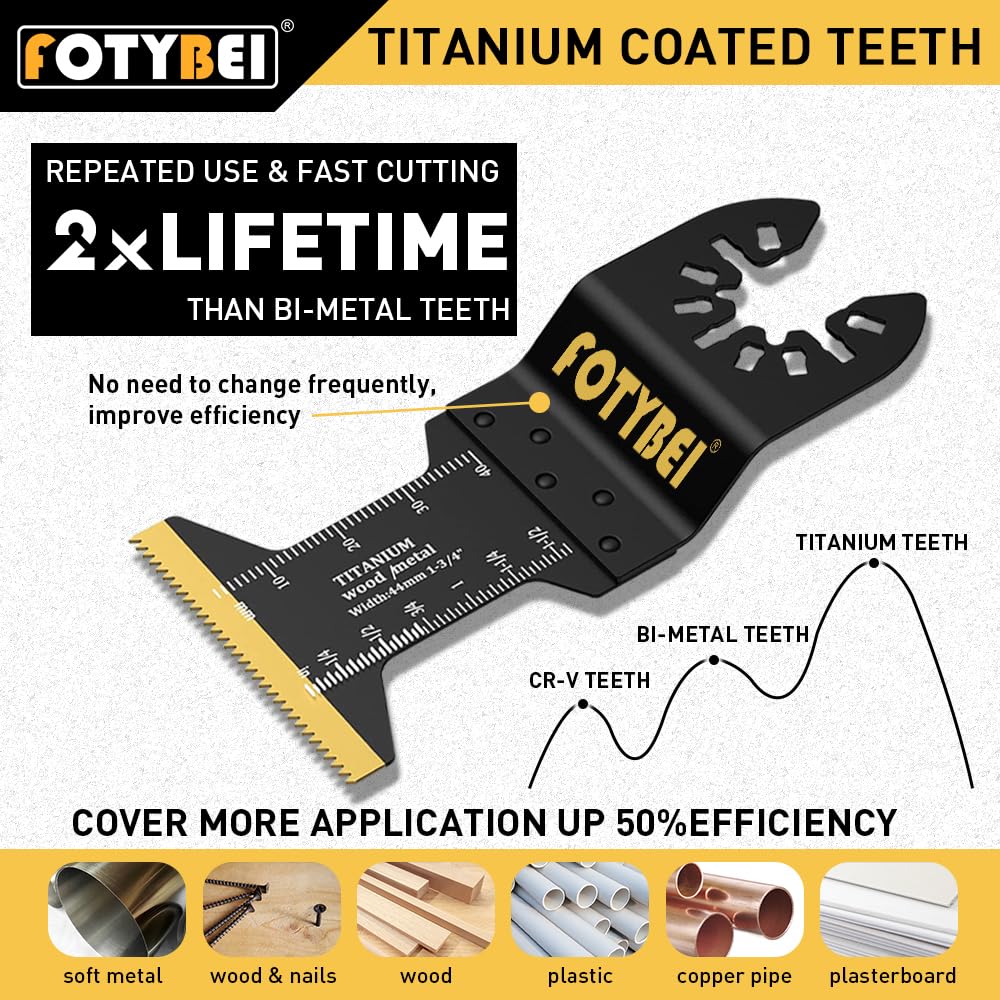 Multitool Sägeblätter Titan, 5 tlg Oszillierwerkzeug Sägeblätter Zubehör, Holz Kunststoff Metall Multifunktionswerkzeug Zubehör für Fein Dewalt Makita Parkside Ryobi Milwaukee 3