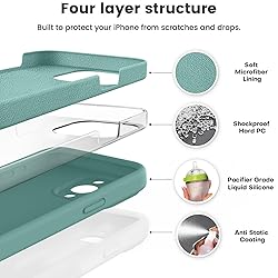 Vooii Compatible with iPhone 15 Pro Max
