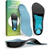 Welnove Plantar Heel Insoles - Arch Support & Anti-Slip Cushions - Heel Pain Relief Inserts for Most Shoes, Orthotic Cushions for Flat Feet, Heel Spurs & Achilles - Women's 6-10, Men's 6-8
