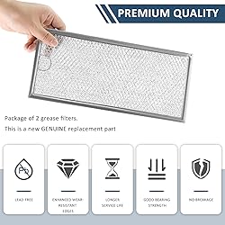2 Pack Microwave Grease Filter Compatible with
