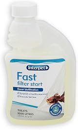 Interpet Fast Filter Start Treatment 250 ml Aquarium Beneficial Bacteria