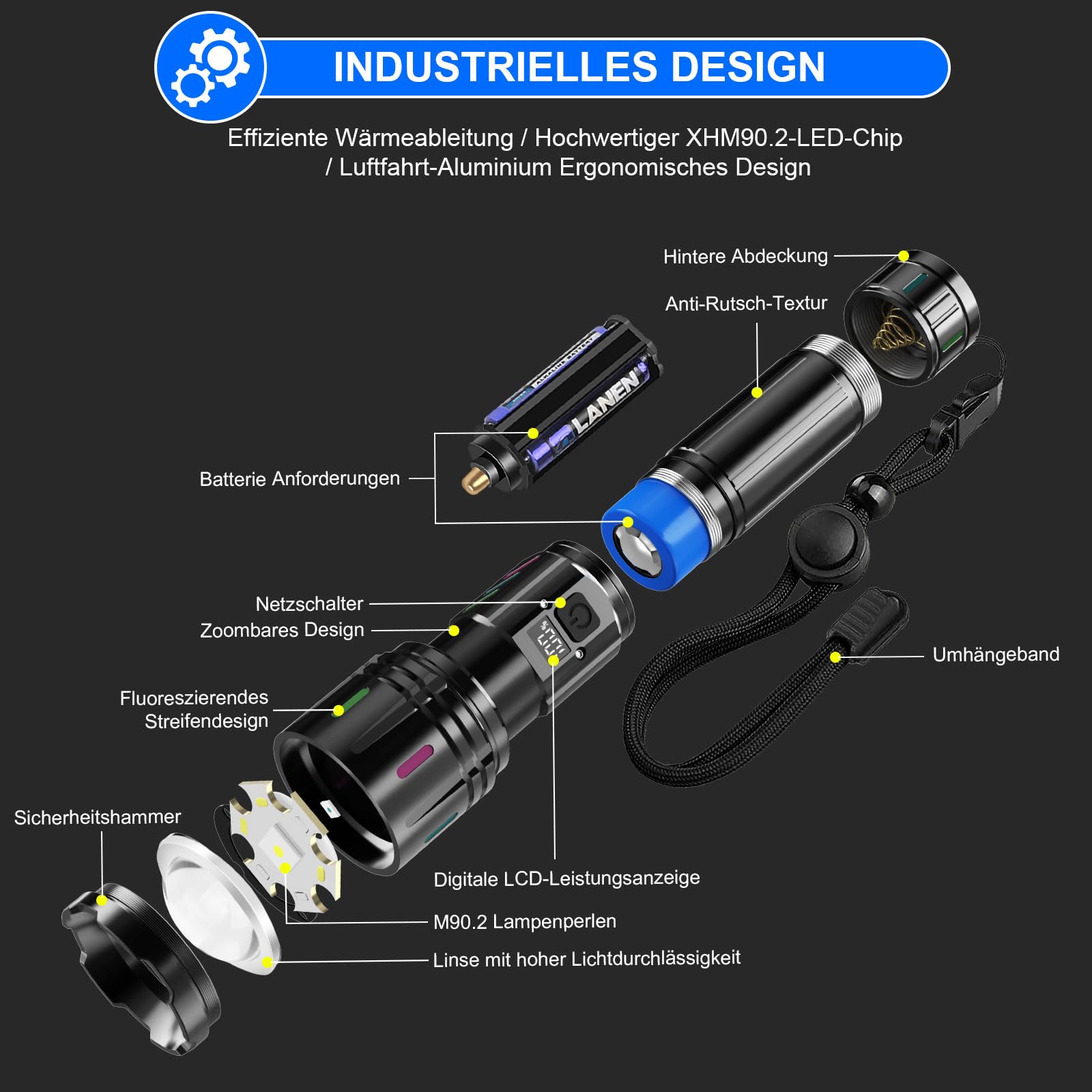 Shadowhawk Taschenlampe LED Aufladbar 500000 Lumen - 30W Extrem Hell Taktische Taschenlampen mit Nachtleuchtstreifen, 1000m Reichweite & 12h Laufzeit, Wasserdicht Handlampe für Camping/Outdoor/Notfäll 7