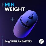 Logitech G309 Wireless Gaming Mouse White HERO 25K 86g 6 Buttons view 5