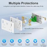 RICOKEY Double Plug Socket USB Switched Wall Socket 2 Gang 3.1A 15.5W White view 2