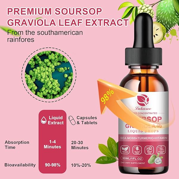 (2 PACK) SOURSOP GRAVIOLA LEAF EXTRACT LIQUID DROP PLUS PURE BOTANICAL SEA MOSS FOR CELL SUPPORT & REGENERATION, IMMUNITY AND GUT HEALTH, SOURSOP BITTERS LIQUID丨FULL TEXTURE,STRAWBERRY FLAVOR,1 FL OZ