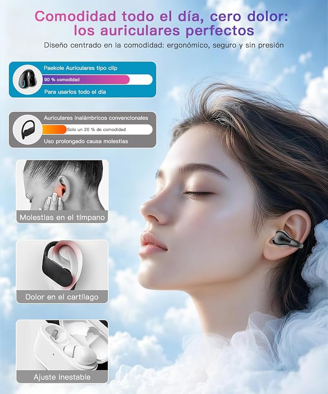 Auriculares Open Ear Bluetooth Deportivos, Clip Oreja, 80H, ENC, IPX7
