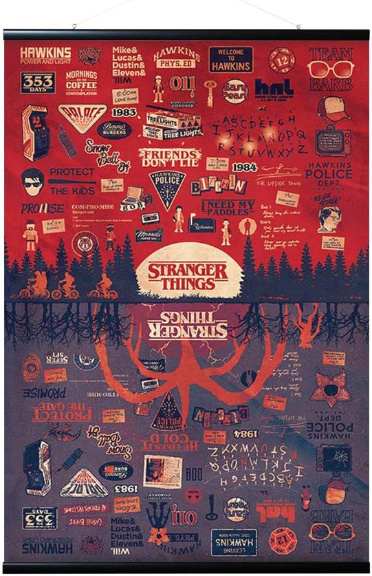 Napravi Rs Tableaux Posters Et Arts Decoratifs Photographies Stranger Things The Upside Down Erik Poster Et Kit De Fixation 61 X 91 5 Cm Napravi Rs Tableaux Posters Et Arts Decoratifs Photographies Stranger Things The Upside Down Erik Poster Et Kit De Fixation 61 X 91 5 Cm