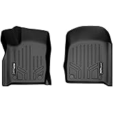 SMARTLINER Custom Fit Floor Mats 1st Row Liner Set Compatible with 2016-2025 Dodge Durango