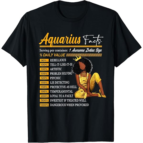 Amazon.com: Aquarius Zodiac January 27 Astrology Horoscope