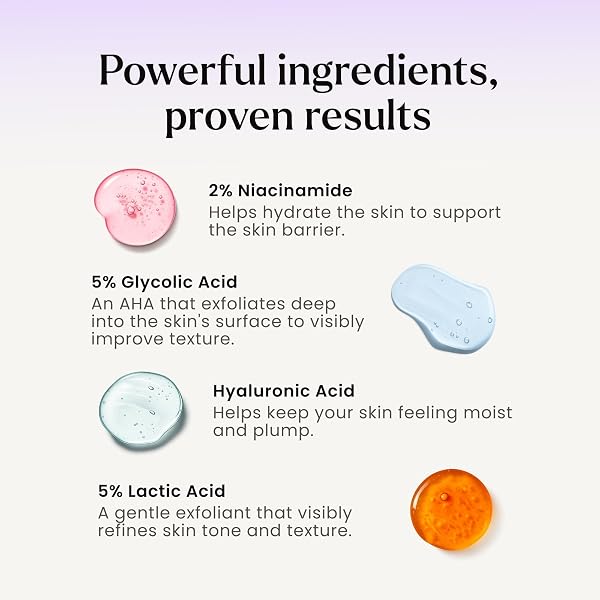 MAËLYS RE-START RESURFACING BODY SERUM – AHA EXFOLIATING TREATMENT WITH HYALURONIC FUSION, GLYCOLIC ACID, AND NIACINAMIDE FOR BUMPY SKIN AND UNEVEN TEXTURE (3.5 FL OZ)