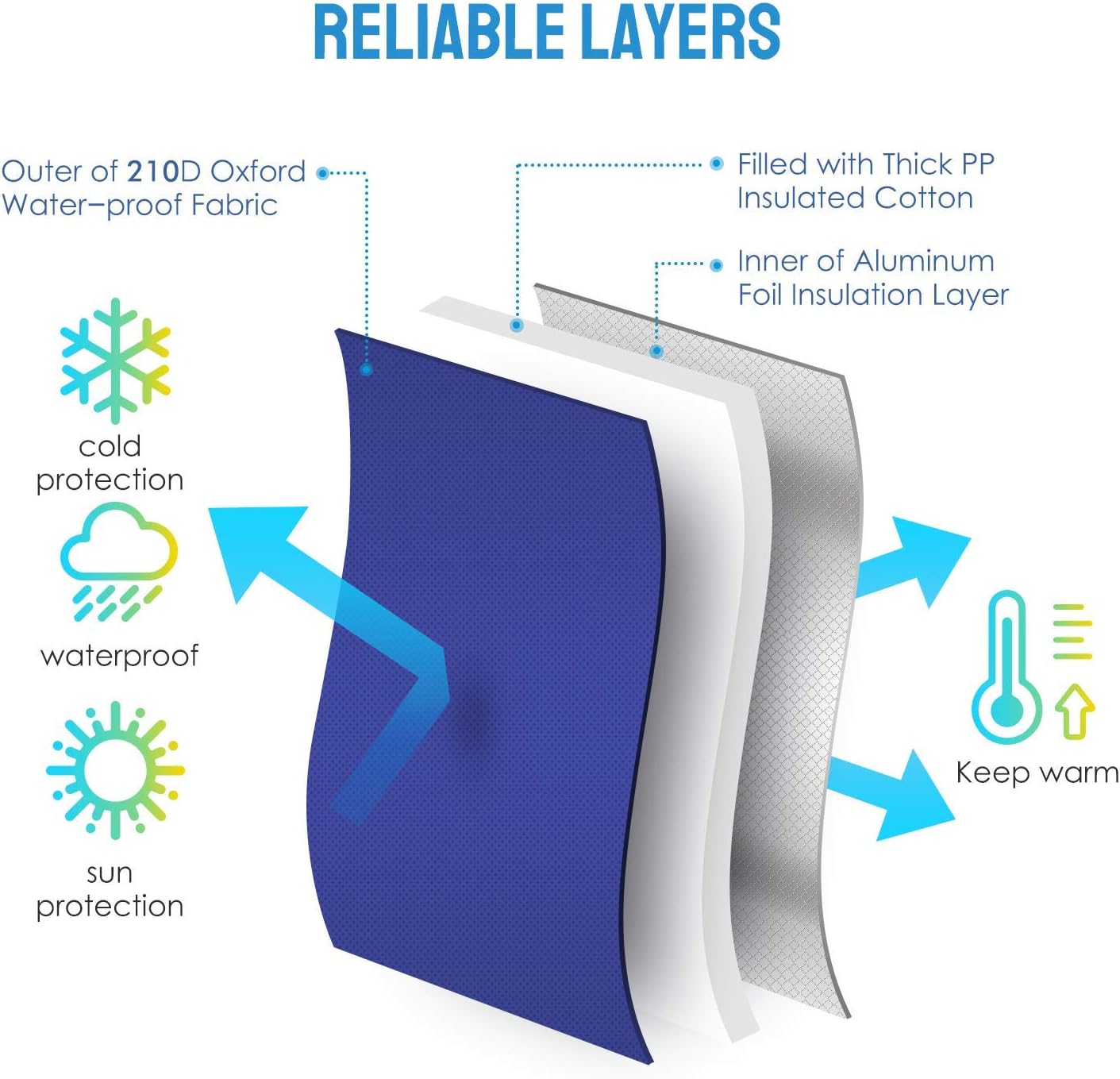 Tipkits Outdoor Faucet Covers for Winter Freeze Protection, Hose Bib Cover Socks with Larger Size 12'' H x 8'' W, Aluminum Foil Insulation - 2 Packs: Home Improvement