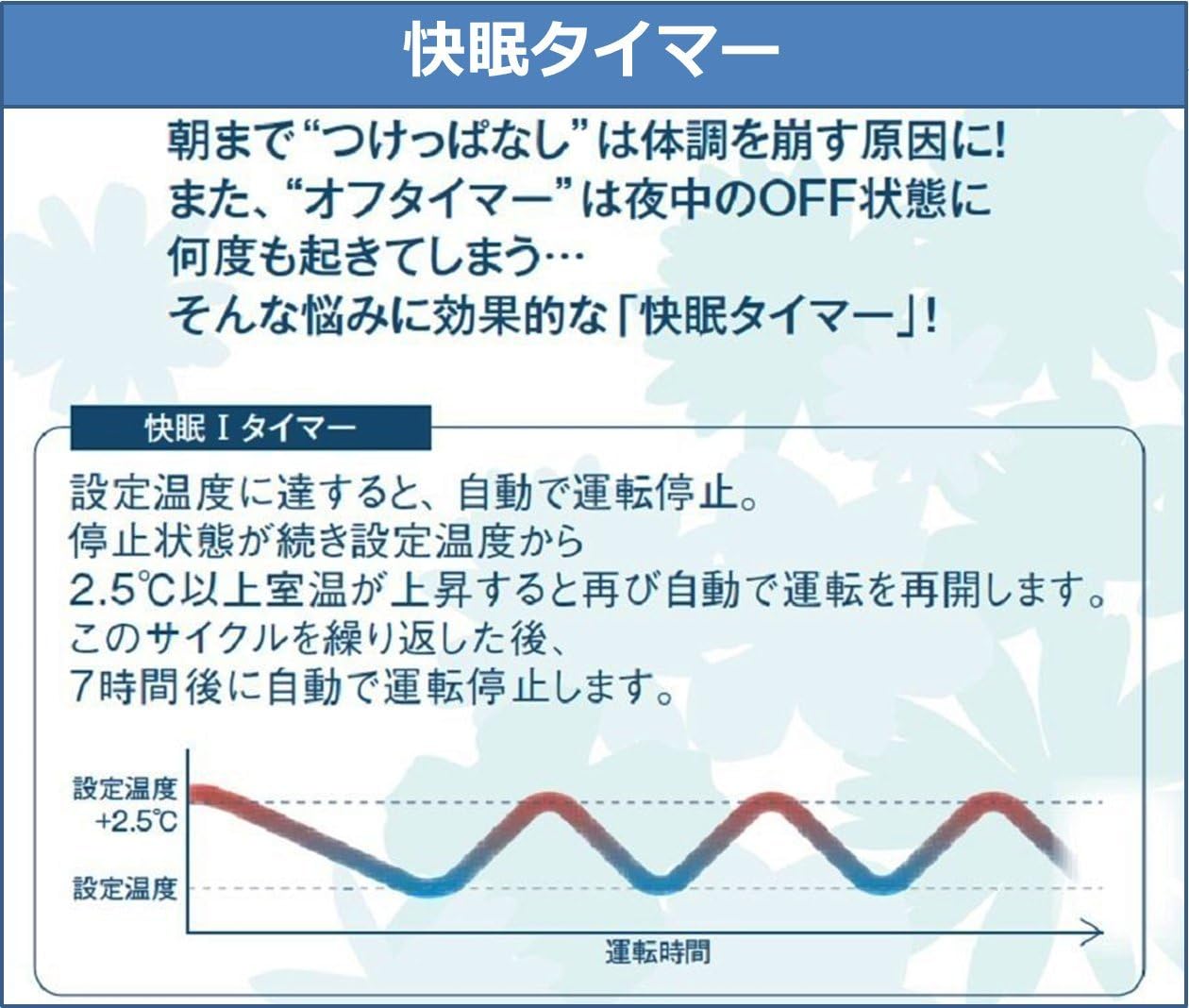 Amazon Co Jp コイズミ 窓用エアコン ホワイト Kaw 16 W ホーム キッチン