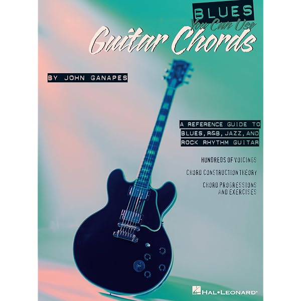 Amazon.com: More Blues You Can Use | John Ganapes Intermediate