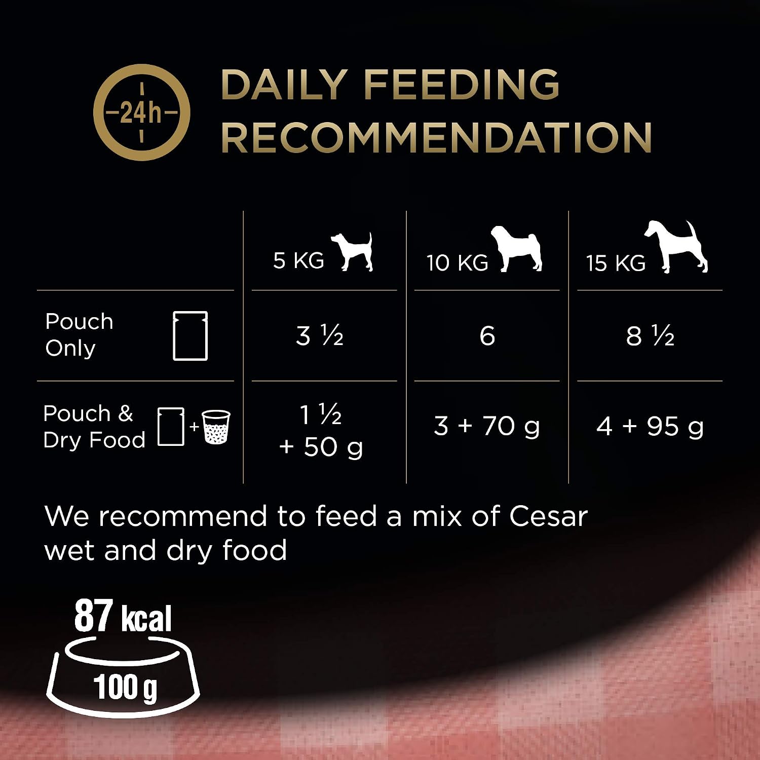Cesar Pouch Selection in Sauce, Fresh Adult Wet Dog Food Pouches in Delicious Sauce with Succulent Meats and Vegetables, 52 x 100 g - Image 4