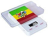 Weighmax Dream Series Digital Pocket Scale, 650 by