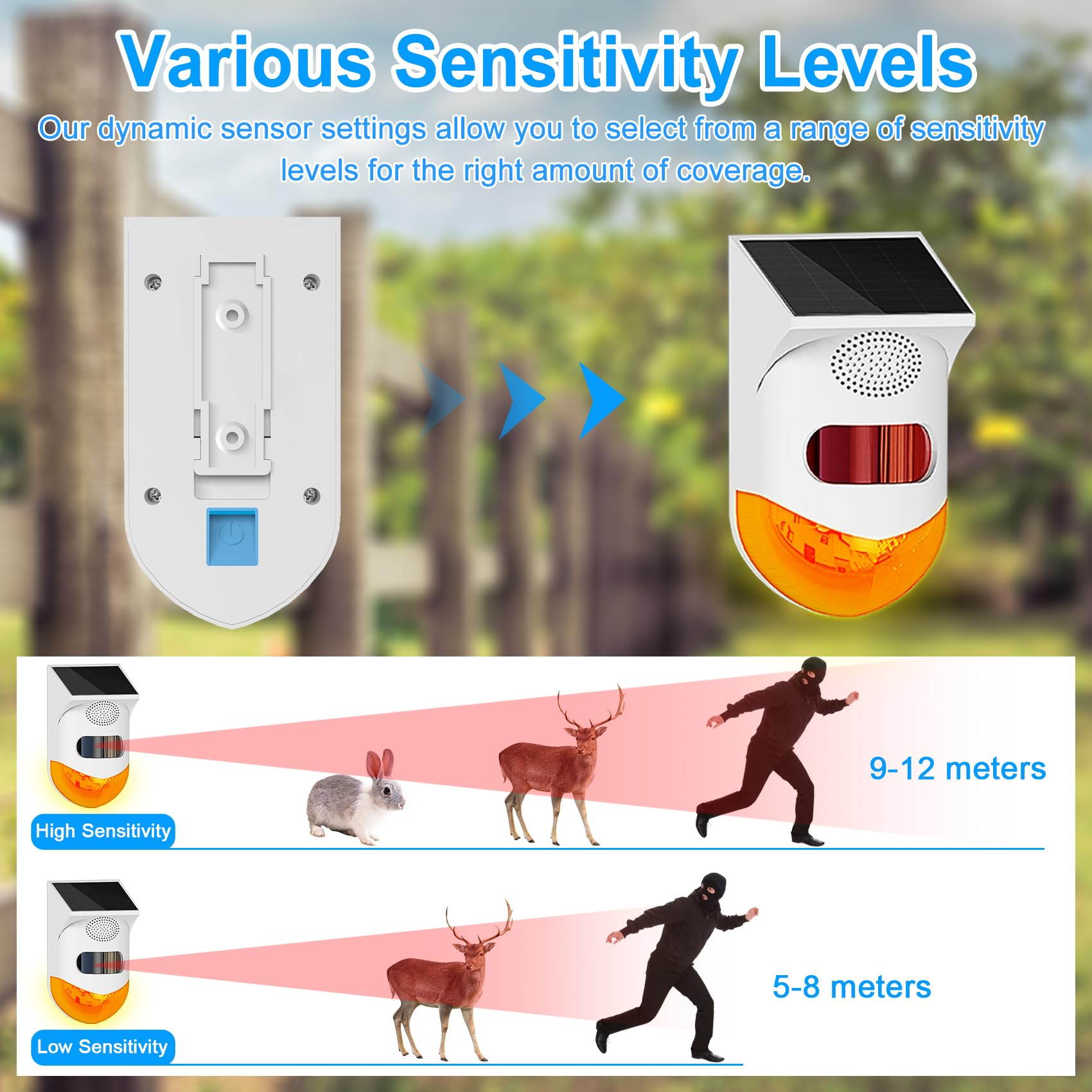 ChunHee Solar Motion Sensor Outdoor Alarm,Adjustable Sensitivity Motion Activated Alarm,129db Sound Security Siren Light IP67 Waterproof and 4 Mode for Home,Farm,Barn,Villa,Yard(2 Pack)