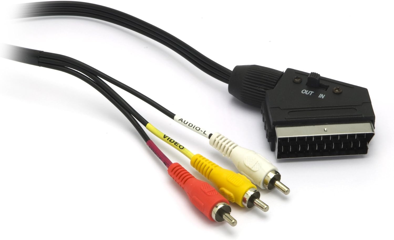 G&BL Cable (euroconector, RCA de vídeo y 2 RCA de audio) Amazon.es