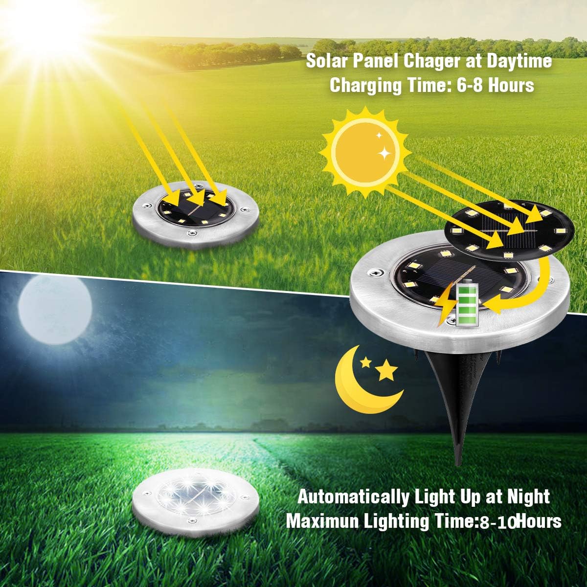 Solar Ground Lights, KINGSO 8 LED Disk Lights with 800mAh Solar Battery