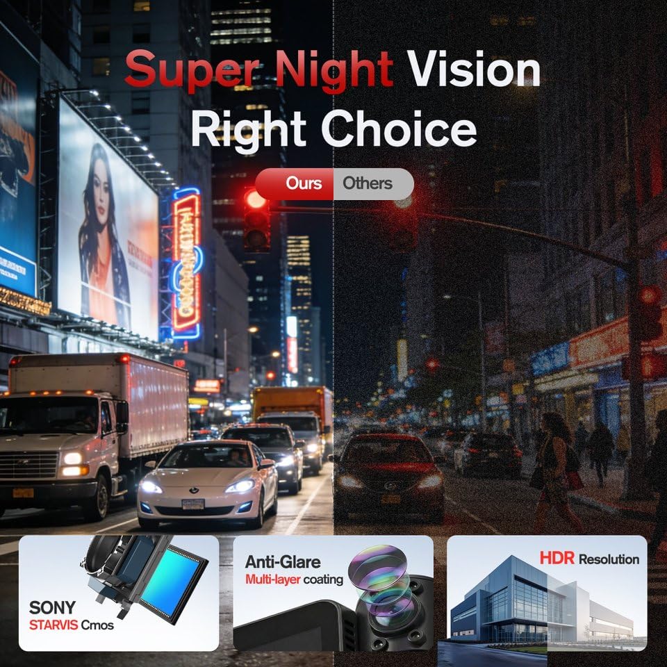 4K+1K+1K 3 Channel Dash Cam Front & Rear&Cabin Camera for Cars,Free 64GB Card, 5.8GHz WiFi 6 /GPS, G-Sensor, 170° Wide Angle, 3” IPS Smart Screen, 24H Parking,WDR,ADAS Support 512GB Max