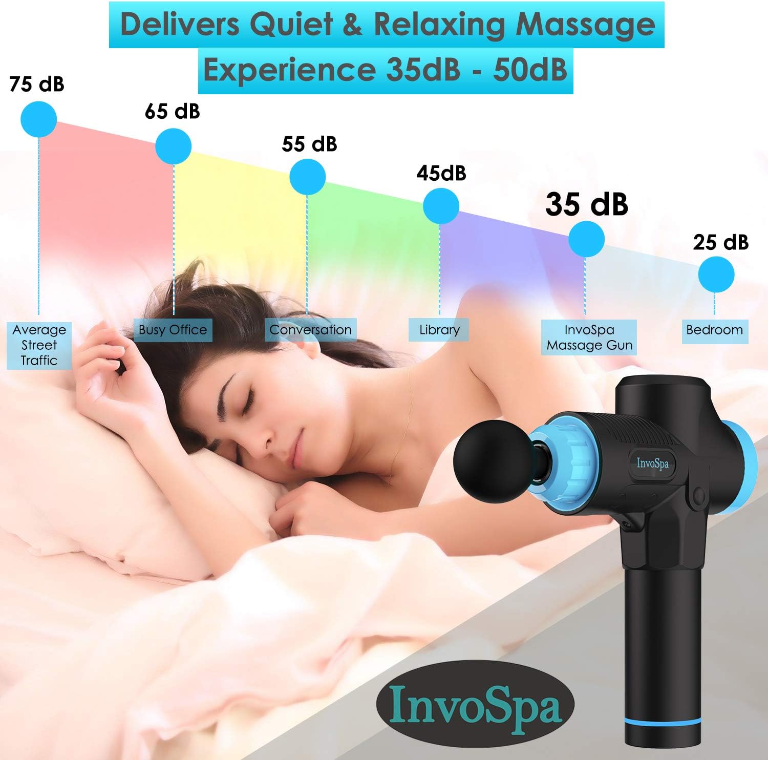 Percussion Massage Gun for Athletes - Percussive Handheld Deep Tissue Back Massager for Sore Muscle Pain Relief & Recovery - Portable Electric Body Massager Sports Drill: Health & Personal Care