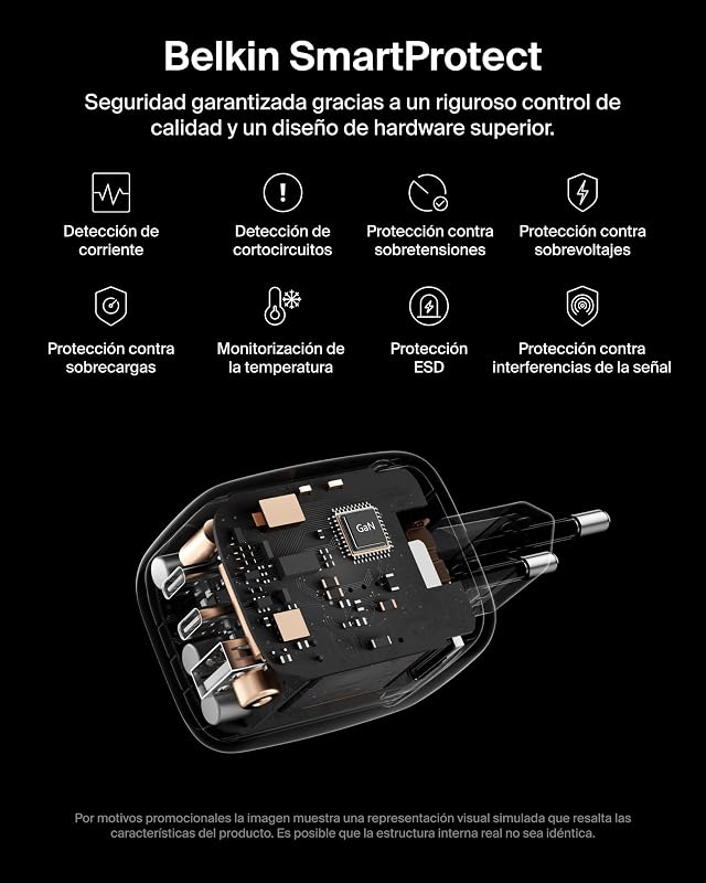 BoostCharge Pro Cargador USB-C GAN 70W, 3 Puertos y Adaptadores